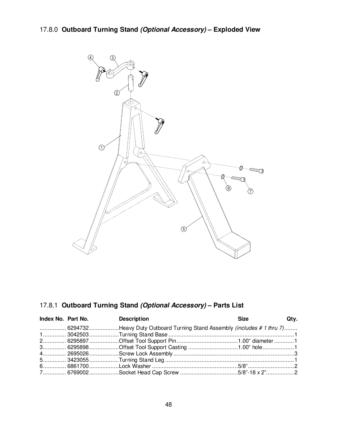 Powermatic 4224B operating instructions Offset Tool Support Pin 