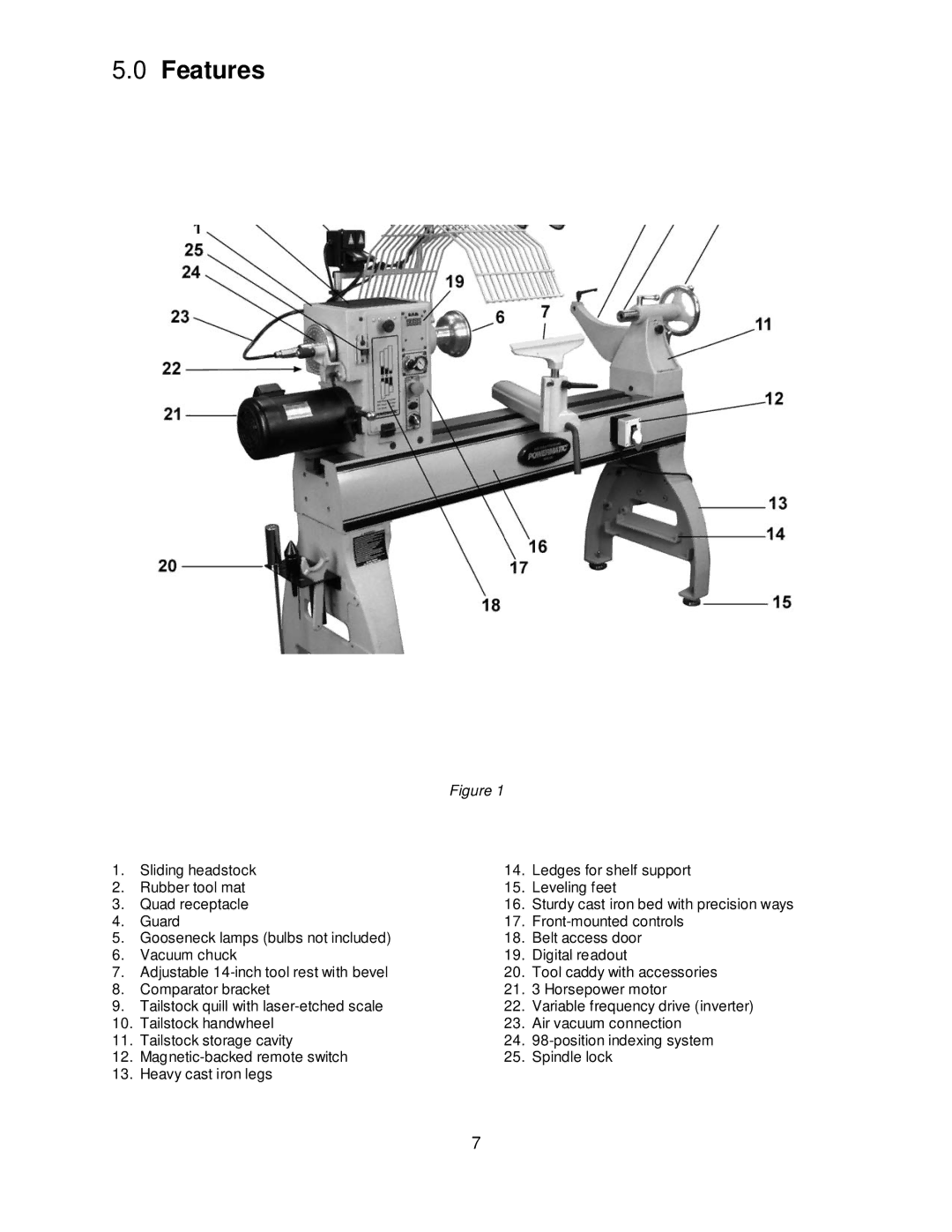 Powermatic 4224B operating instructions Features 