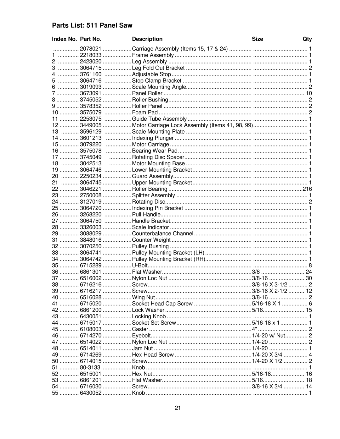 Powermatic operating instructions Parts List 511 Panel Saw, Index No. Part No Description Size Qty 