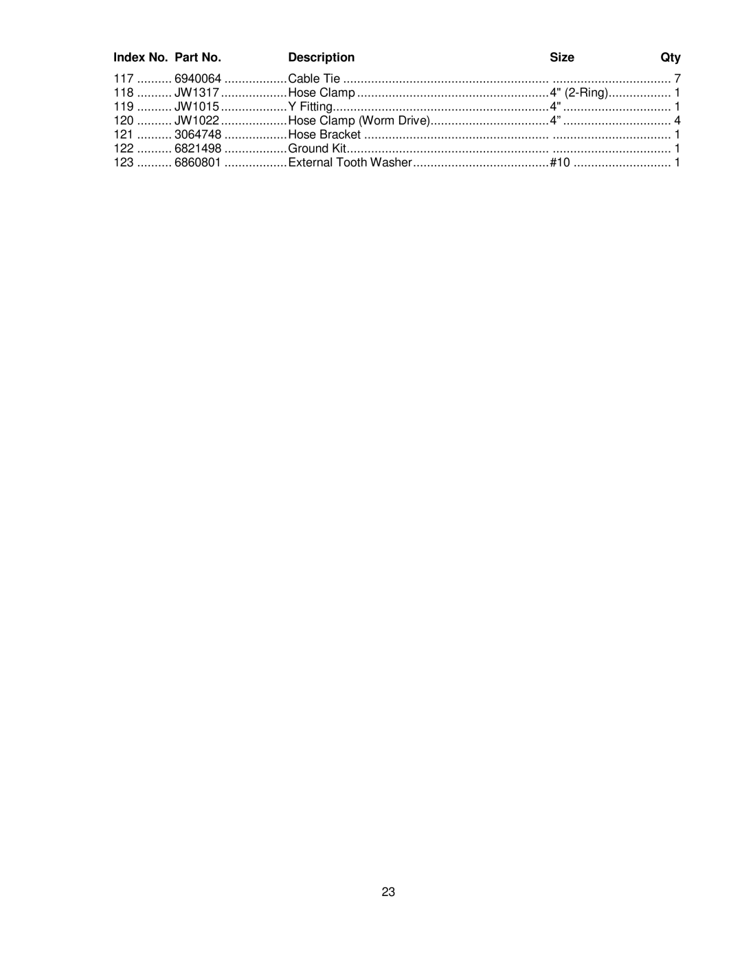 Powermatic 511 operating instructions 6940064 