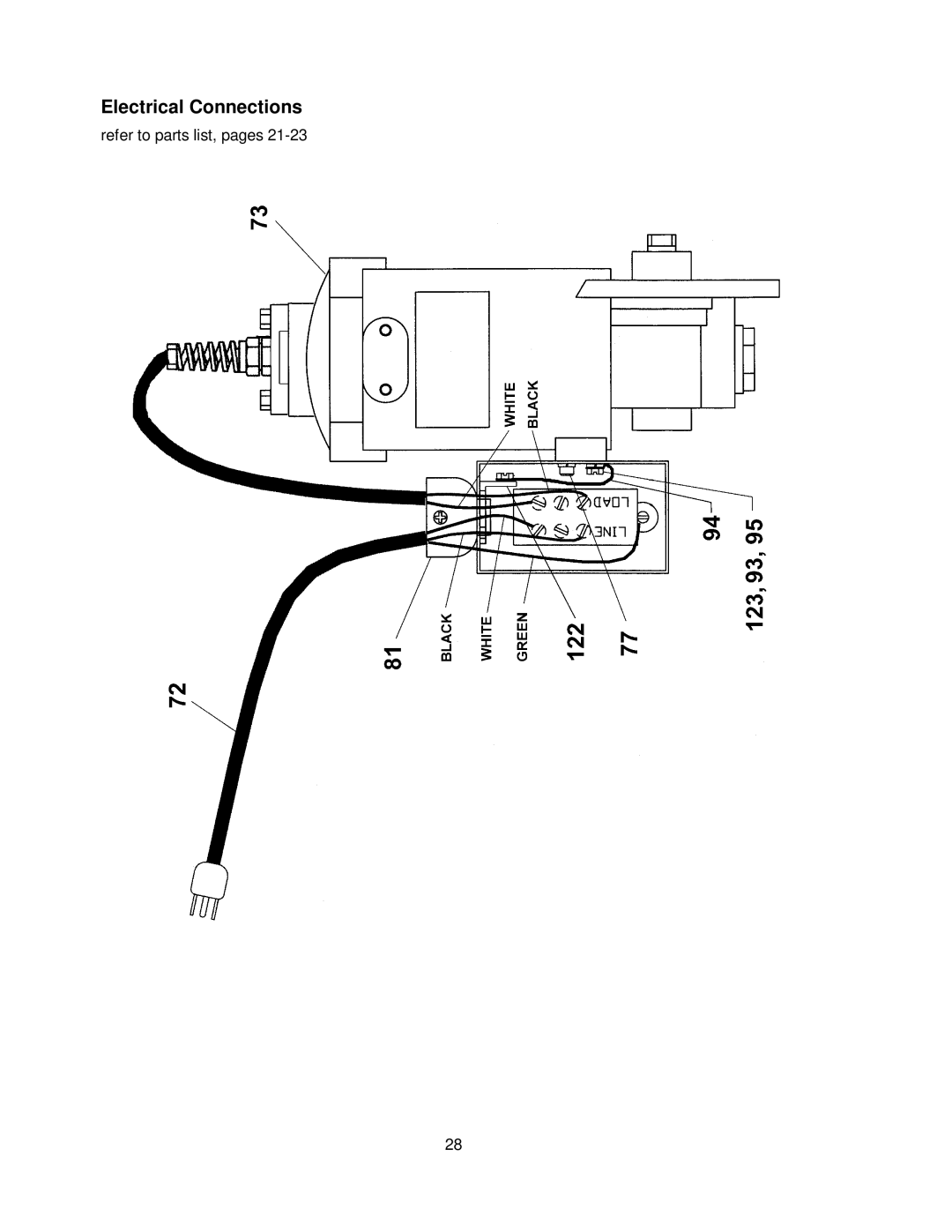 Powermatic 511 operating instructions Electrical Connections 