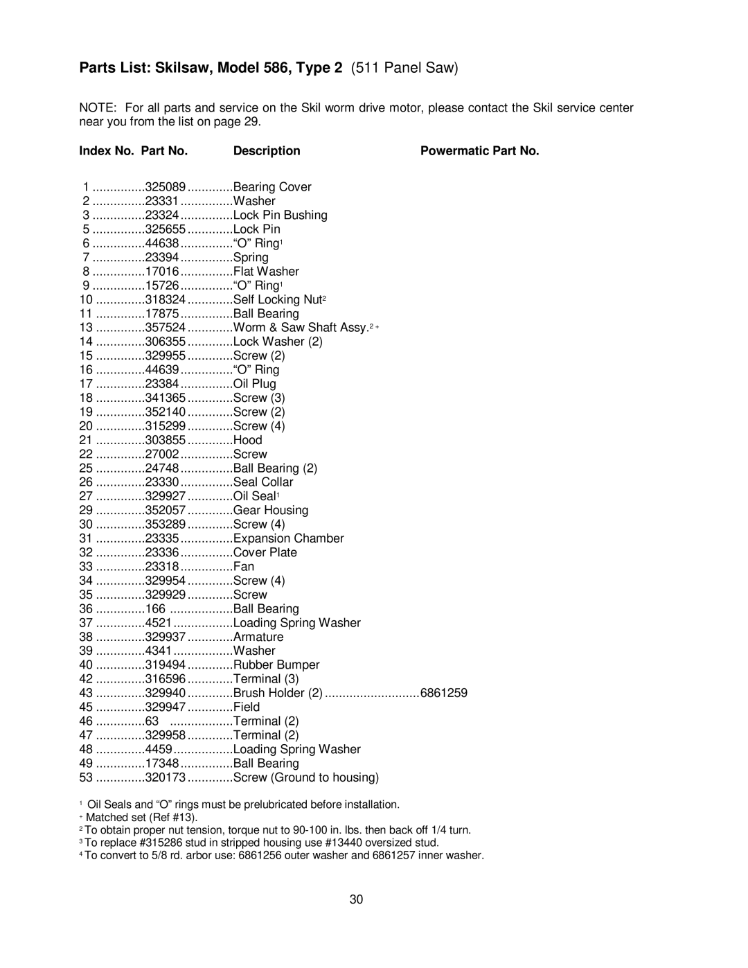 Powermatic operating instructions Parts List Skilsaw, Model 586, Type 2 511 Panel Saw, Index No. Part No Description 