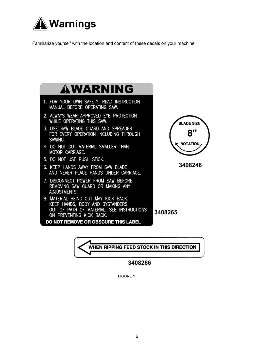 Powermatic 511 operating instructions 