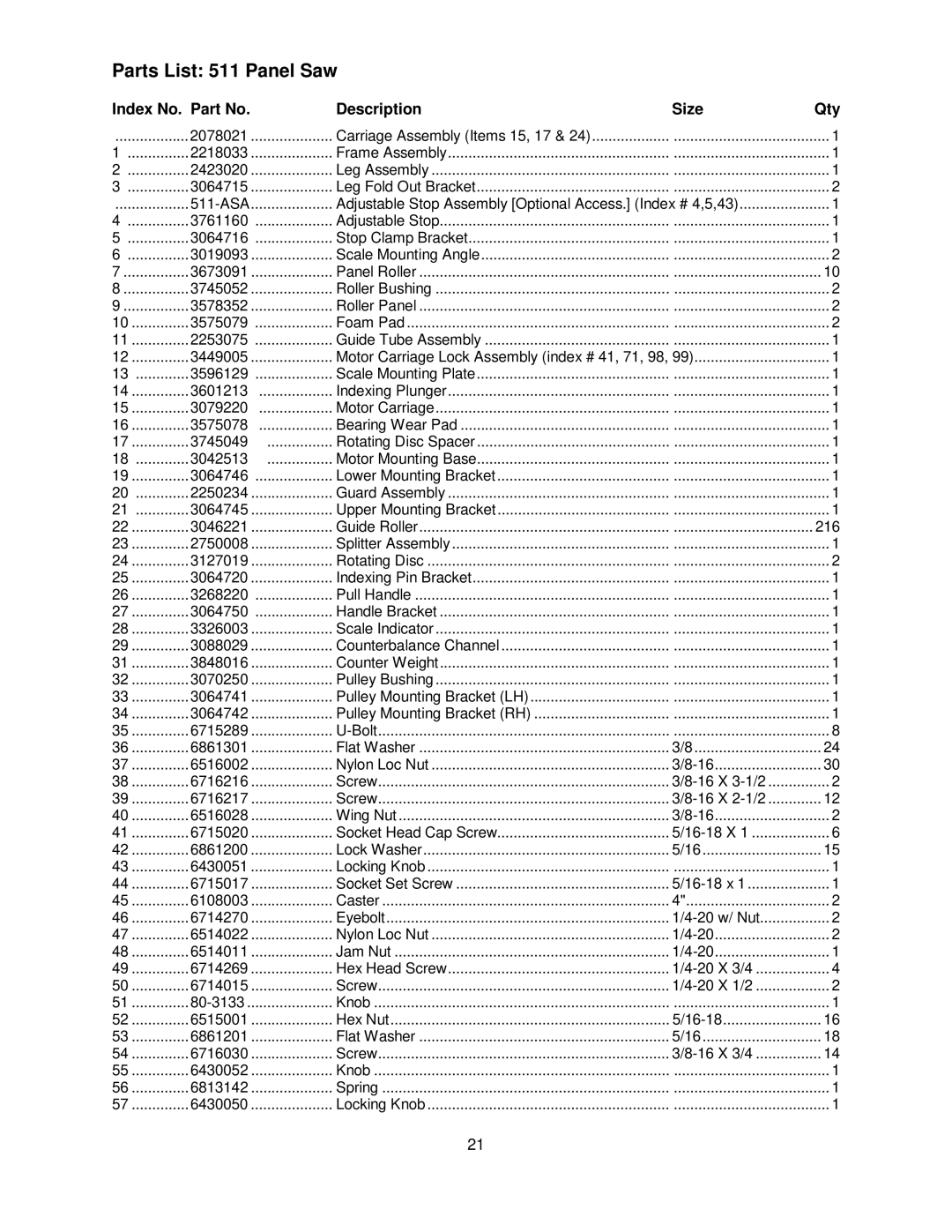 Powermatic operating instructions Parts List 511 Panel Saw, Index No. Part No Description Size Qty 