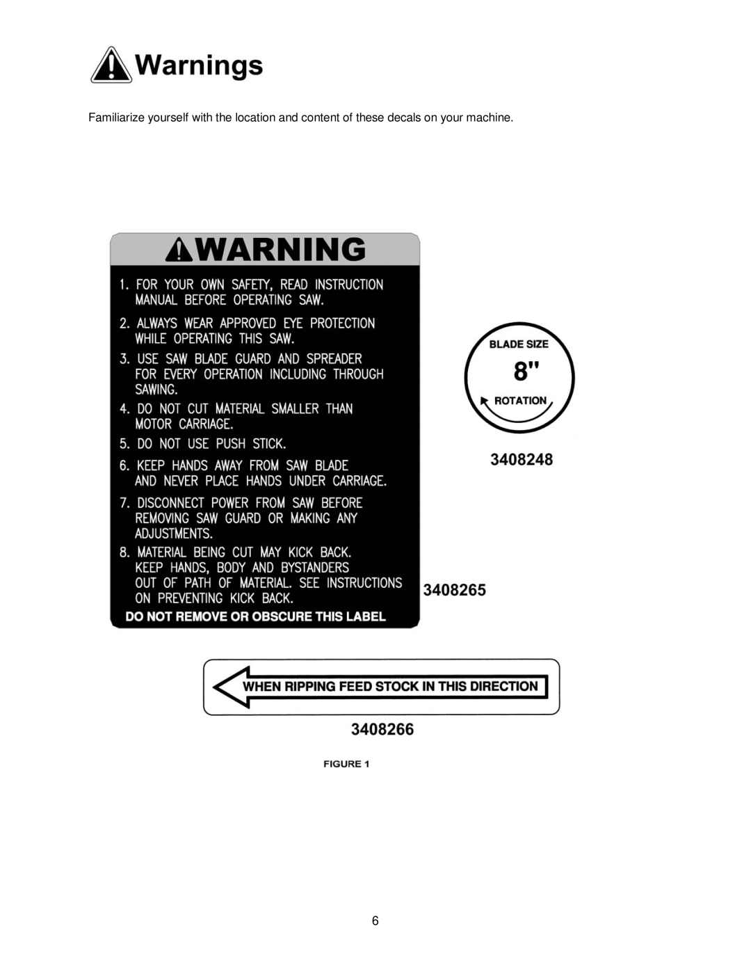 Powermatic 511 operating instructions 