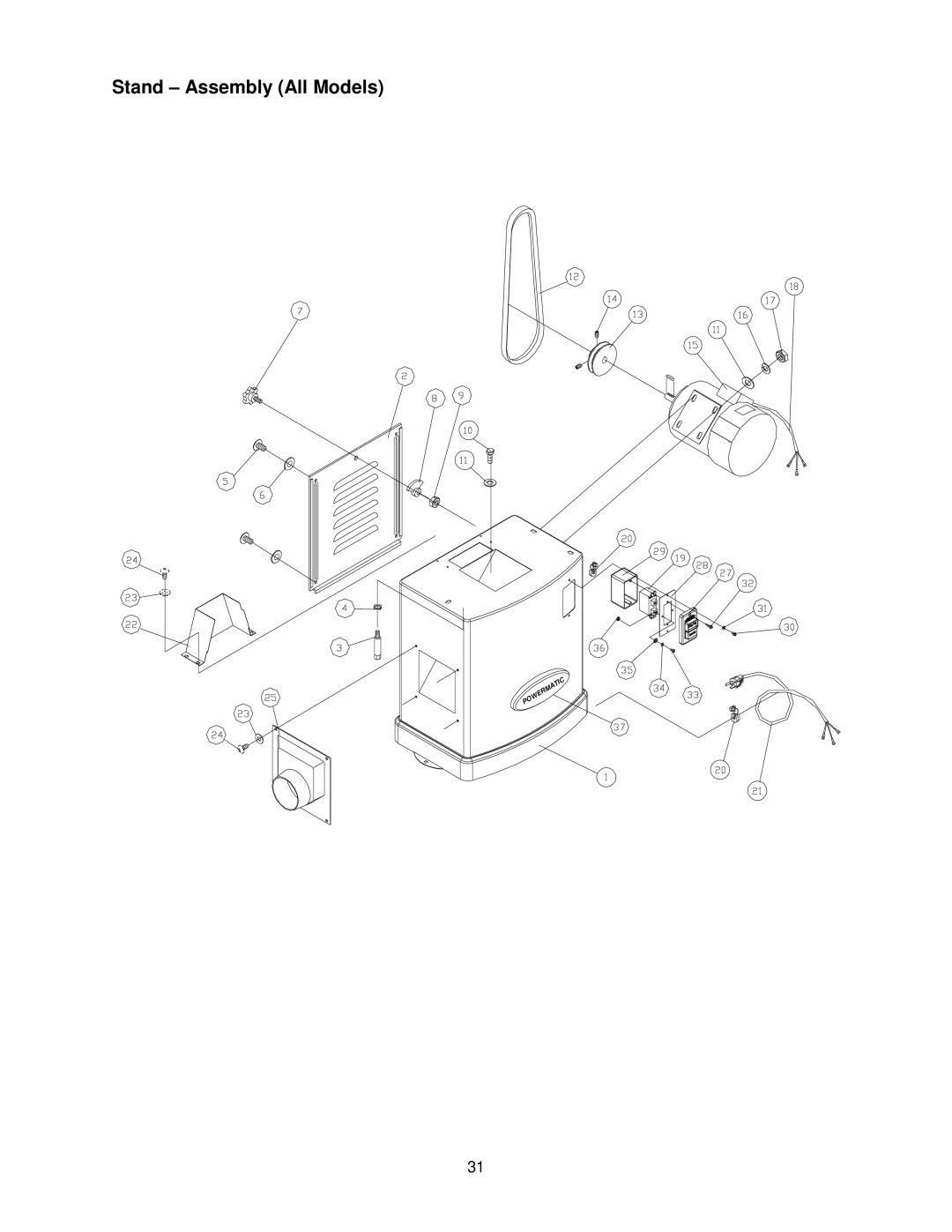 Powermatic 54HH, 54A operating instructions Stand Assembly All Models 