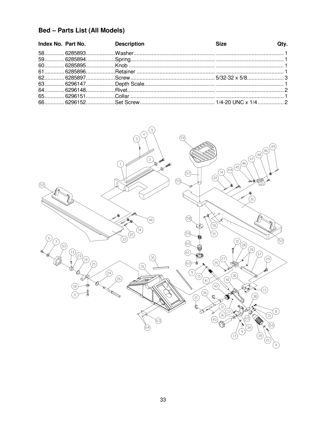 Powermatic 54HH, 54A operating instructions 6285893 