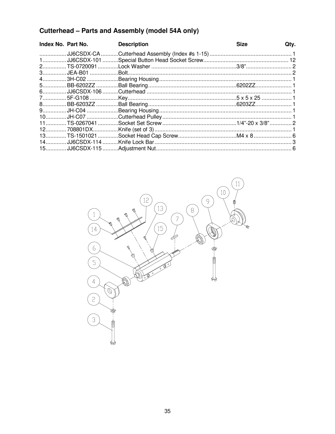 Powermatic 54HH operating instructions Cutterhead Parts and Assembly model 54A only, JJ6CSDX-101 