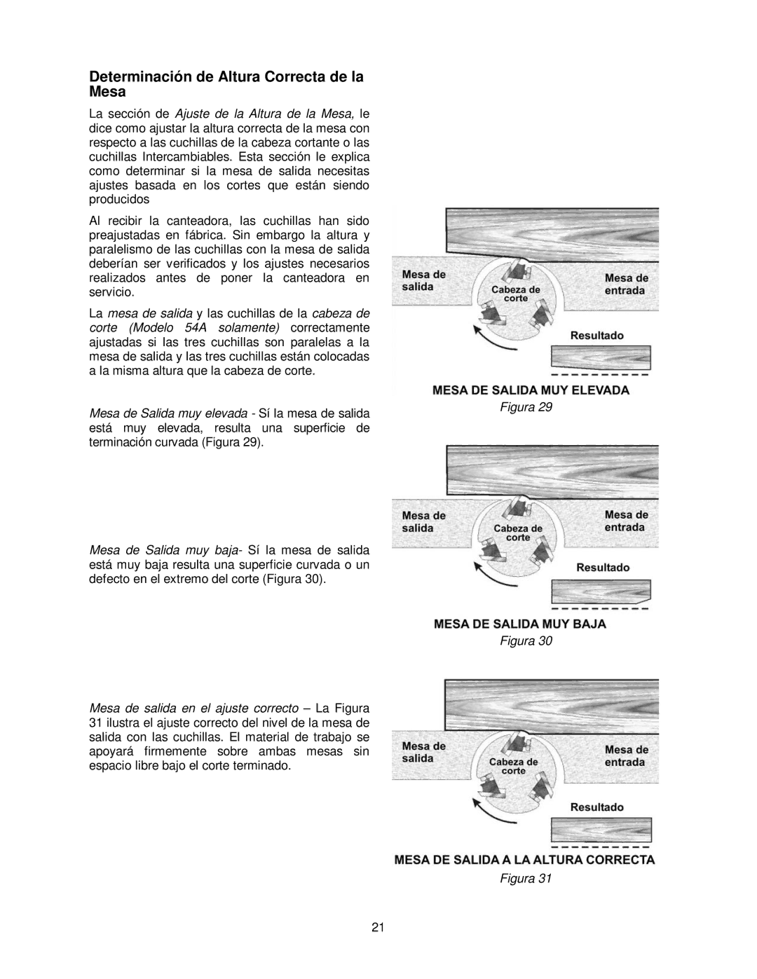 Powermatic 54HH, 54A operating instructions Determinación de Altura Correcta de la Mesa 