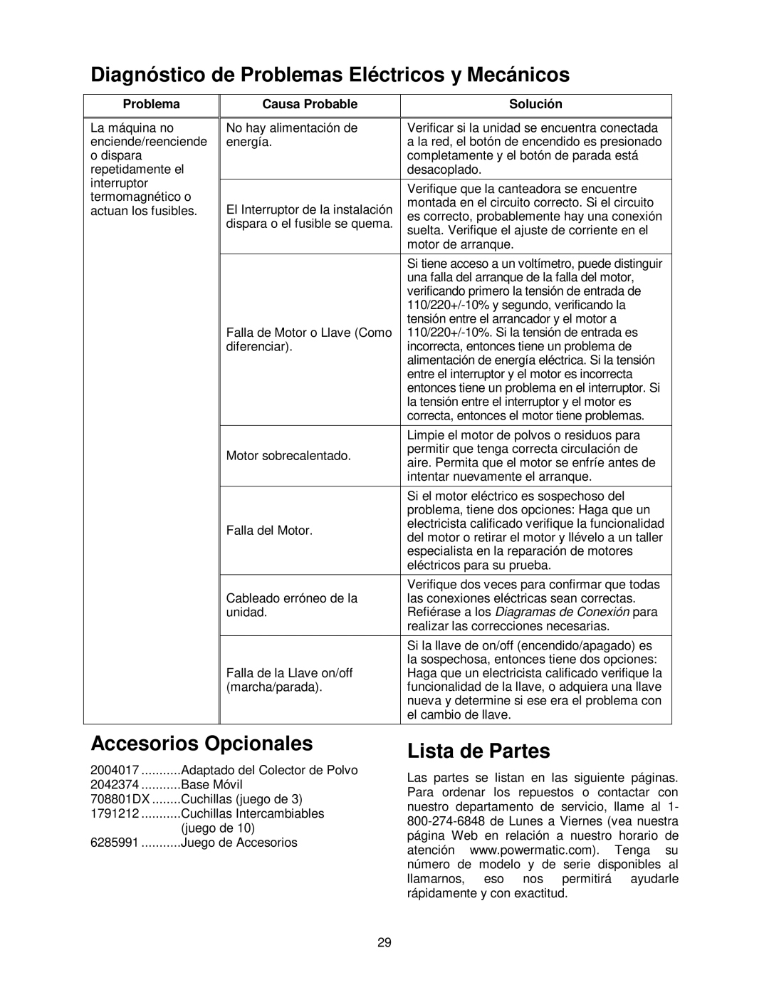 Powermatic 54HH, 54A Diagnóstico de Problemas Eléctricos y Mecánicos, Accesorios Opcionales, Lista de Partes 