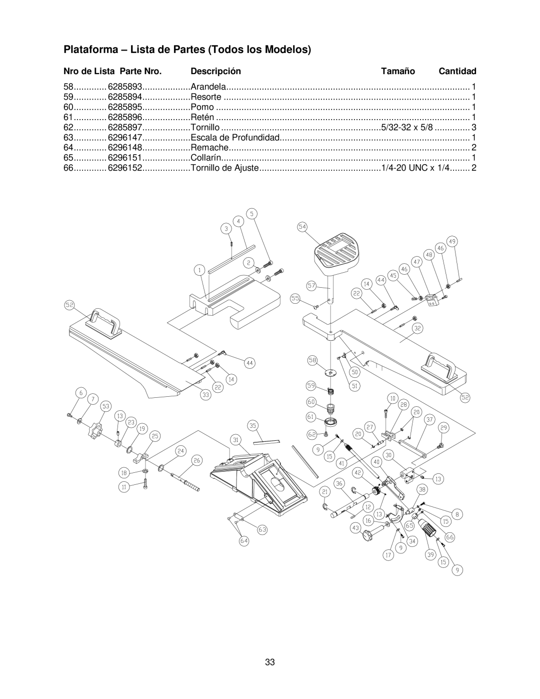 Powermatic 54HH, 54A operating instructions 32-32 x 5/8 6296147 