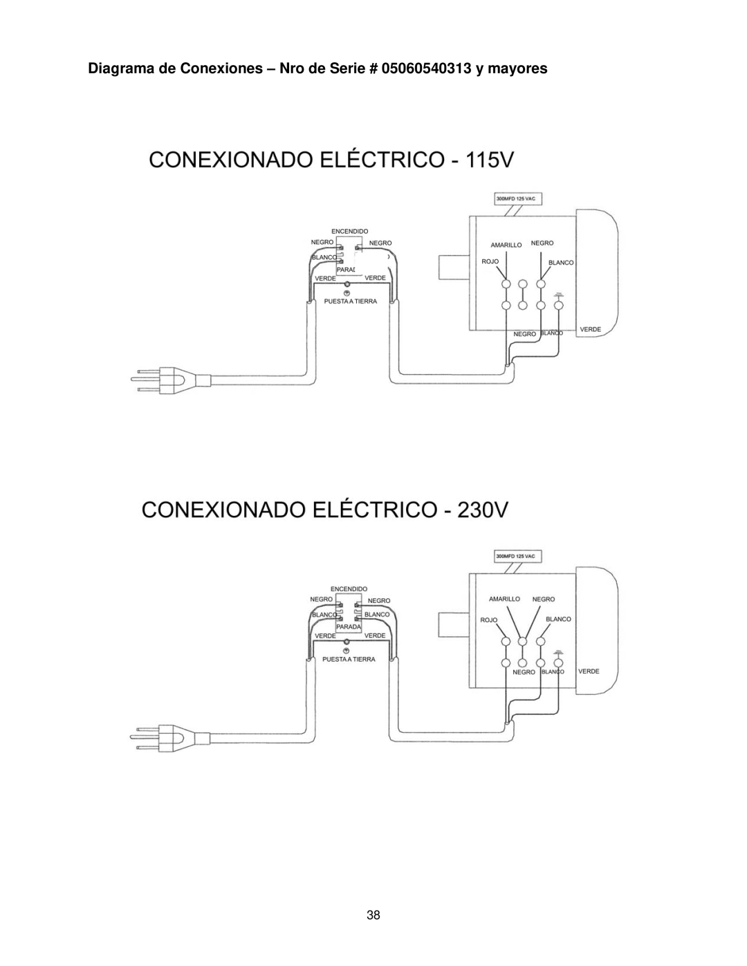 Powermatic 54A, 54HH operating instructions Diagrama de Conexiones Nro de Serie # 05060540313 y mayores 