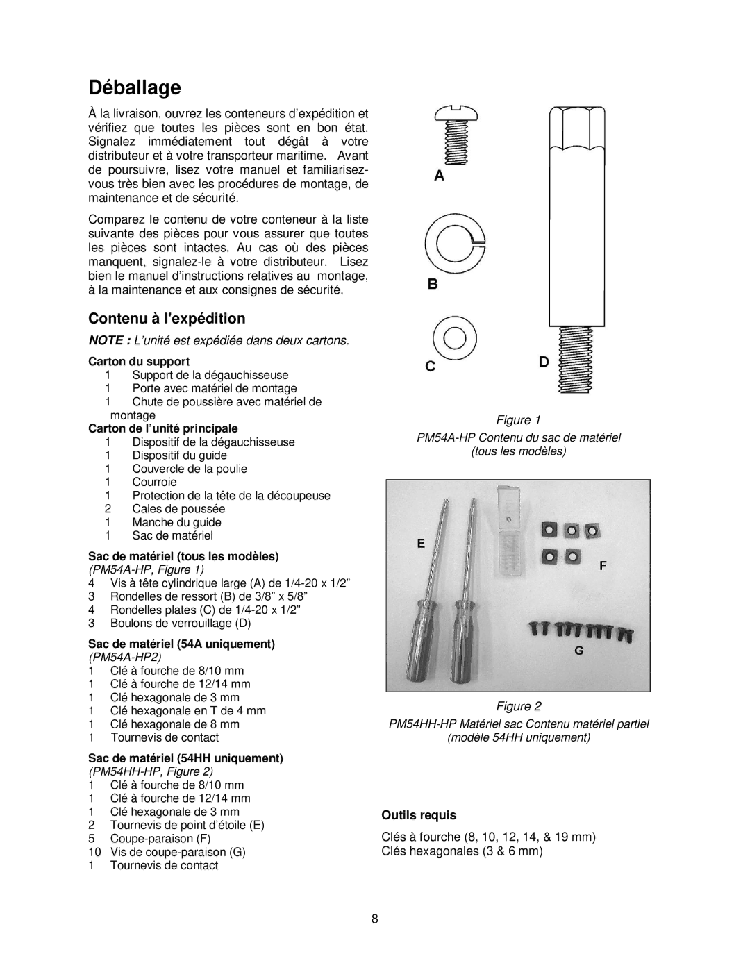 Powermatic 54A, 54HH operating instructions Déballage, Contenu à lexpédition 