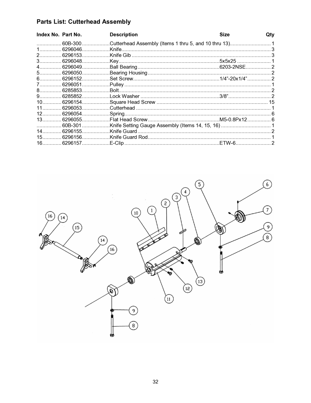 Powermatic 60B operating instructions Parts List Cutterhead Assembly 