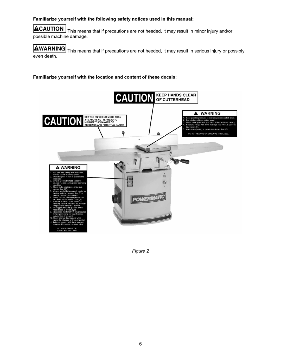 Powermatic 60B operating instructions 