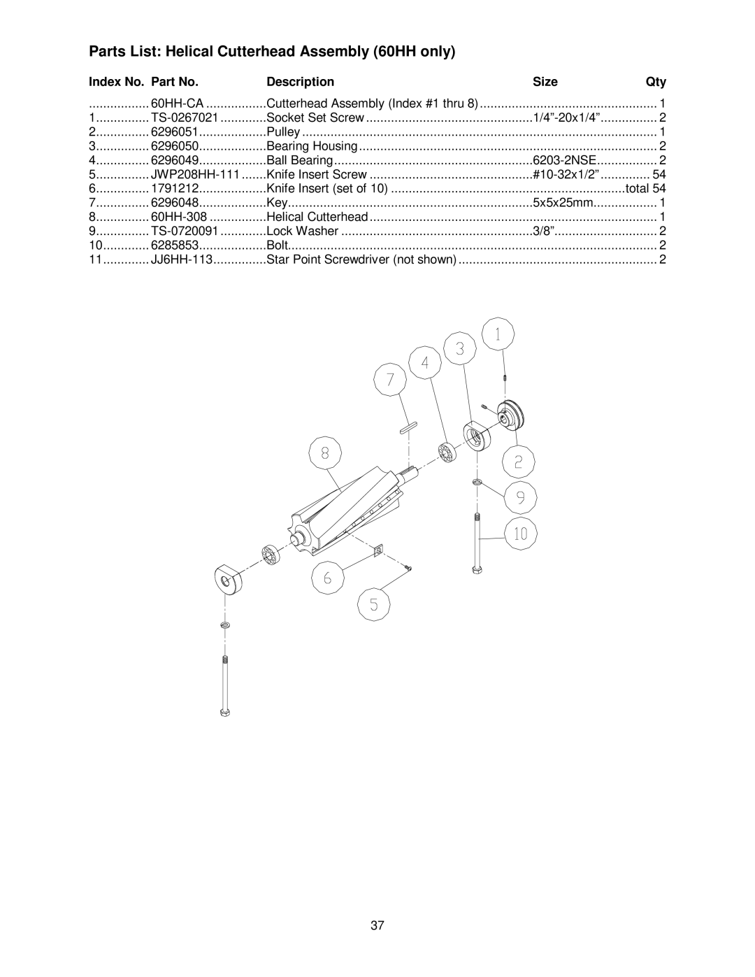 Powermatic 60C operating instructions Parts List Helical Cutterhead Assembly 60HH only 