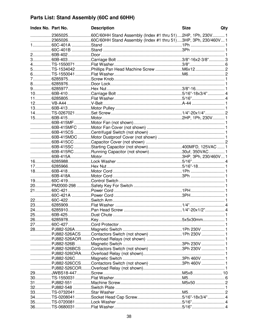 Powermatic operating instructions Parts List Stand Assembly 60C and 60HH 