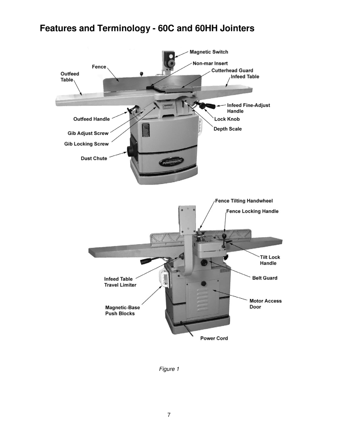 Powermatic operating instructions Features and Terminology 60C and 60HH Jointers 