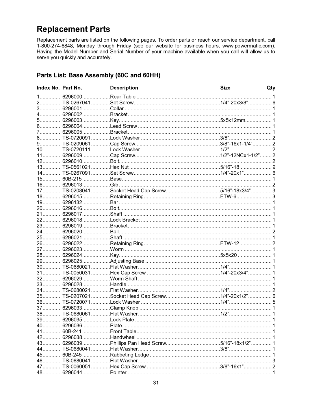 Powermatic Replacement Parts, Parts List Base Assembly 60C and 60HH, Index No. Part No Description Size Qty 