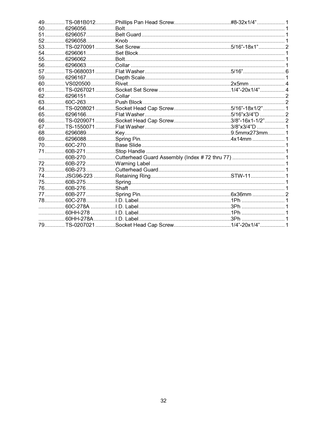 Powermatic 60C, 60HH operating instructions TS-081B012 