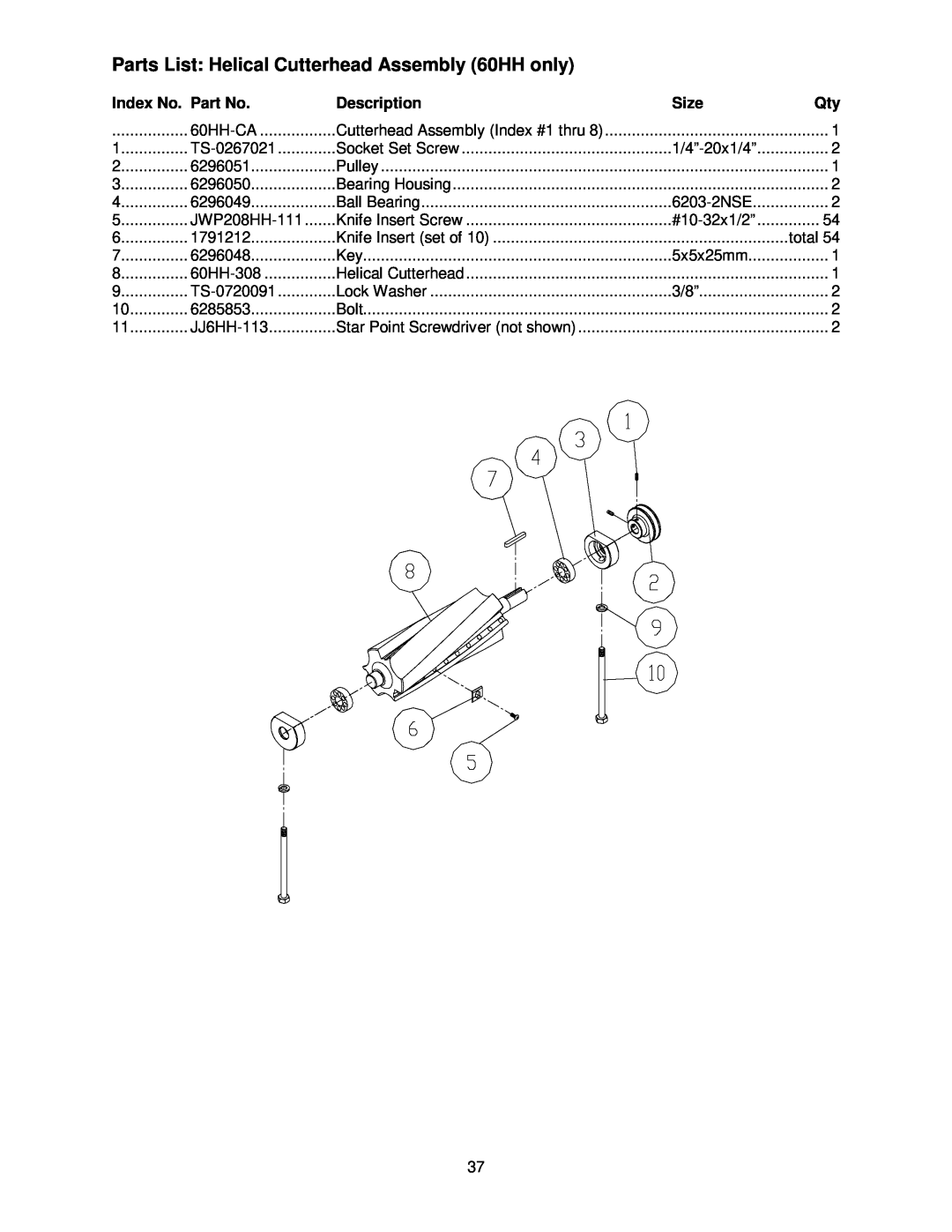 Powermatic 60C Parts List Helical Cutterhead Assembly 60HH only, Index No. Part No, Description, Size, Ball Bearing 