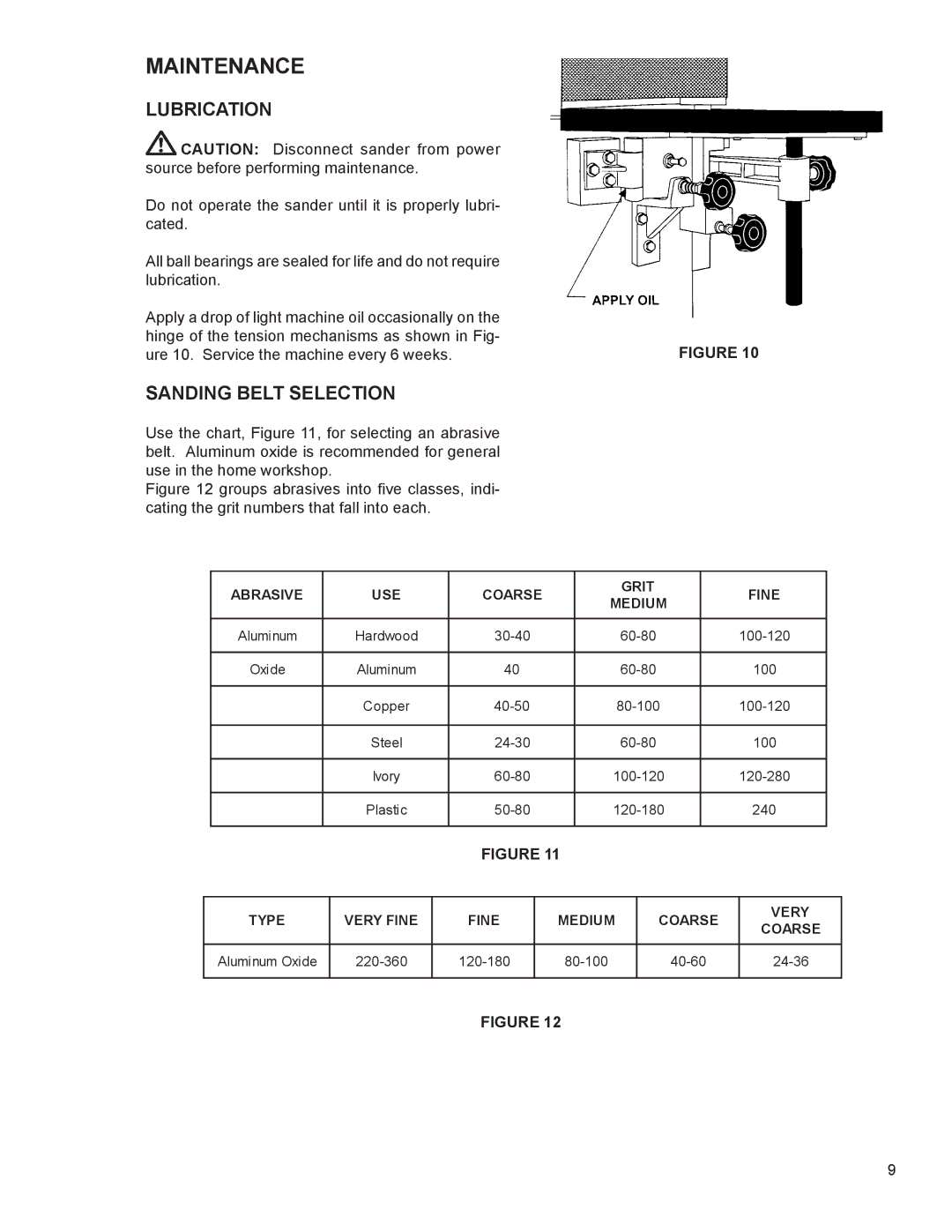 Powermatic 6108 instruction manual Maintenance, Lubrication, Sanding Belt Selection 