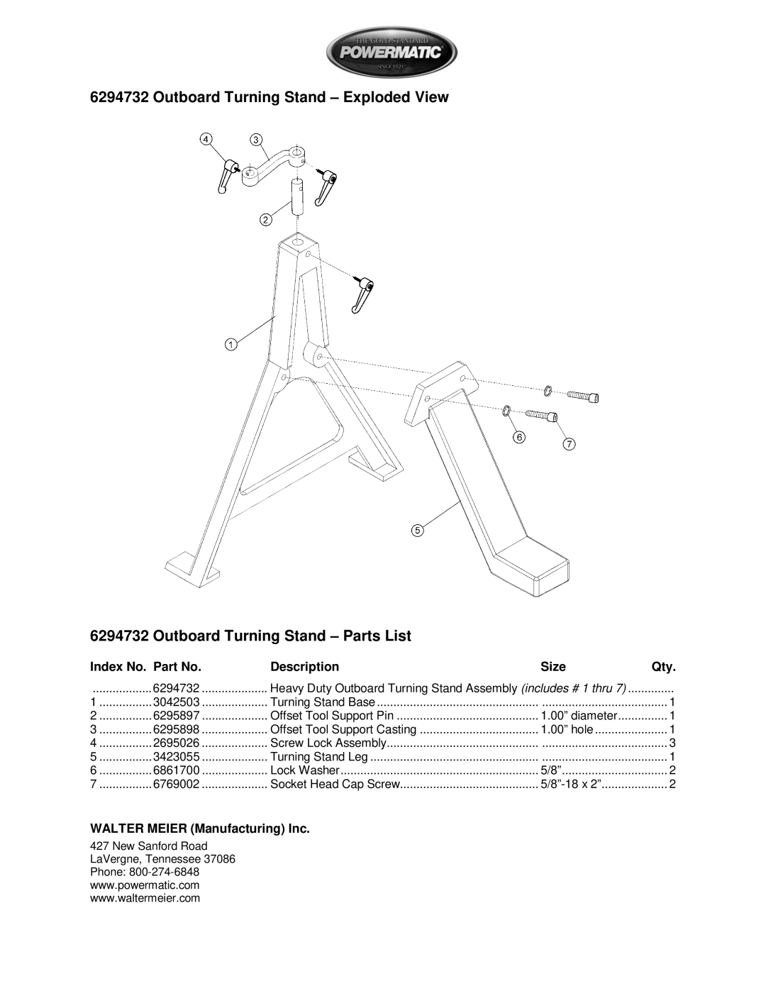 Powermatic 6294732 manual Index No. Part No Description Size Qty, Walter Meier Manufacturing Inc 