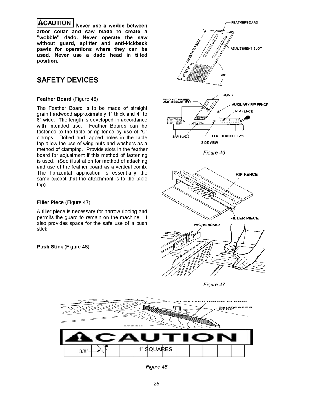 Powermatic 1791228K, 64A operating instructions Feather Board Figure, Filler Piece Figure, Push Stick Figure 