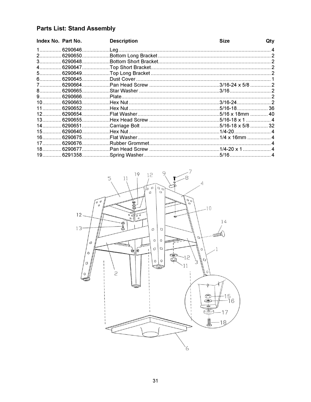 Powermatic 1791228K, 64A operating instructions Parts List Stand Assembly 