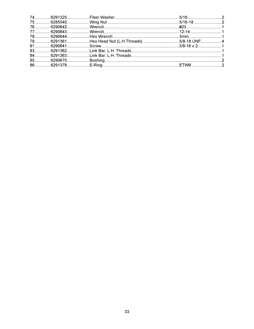 Powermatic 1791228K, 64A operating instructions ETW8 