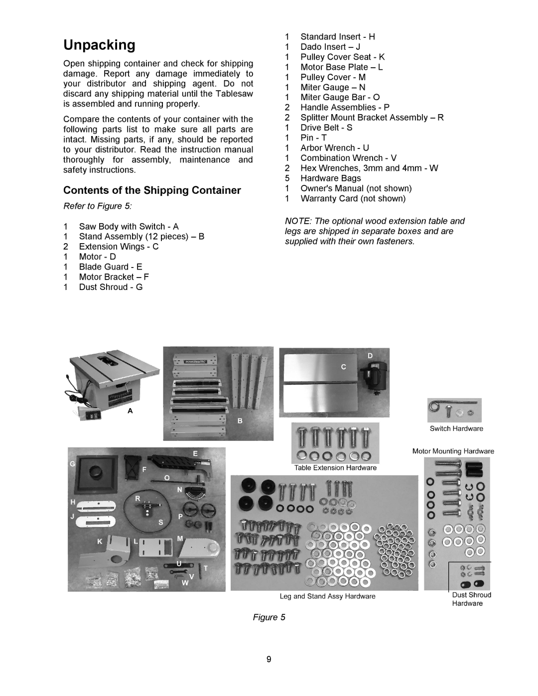 Powermatic 1791228K, 64A operating instructions Unpacking, Contents of the Shipping Container 