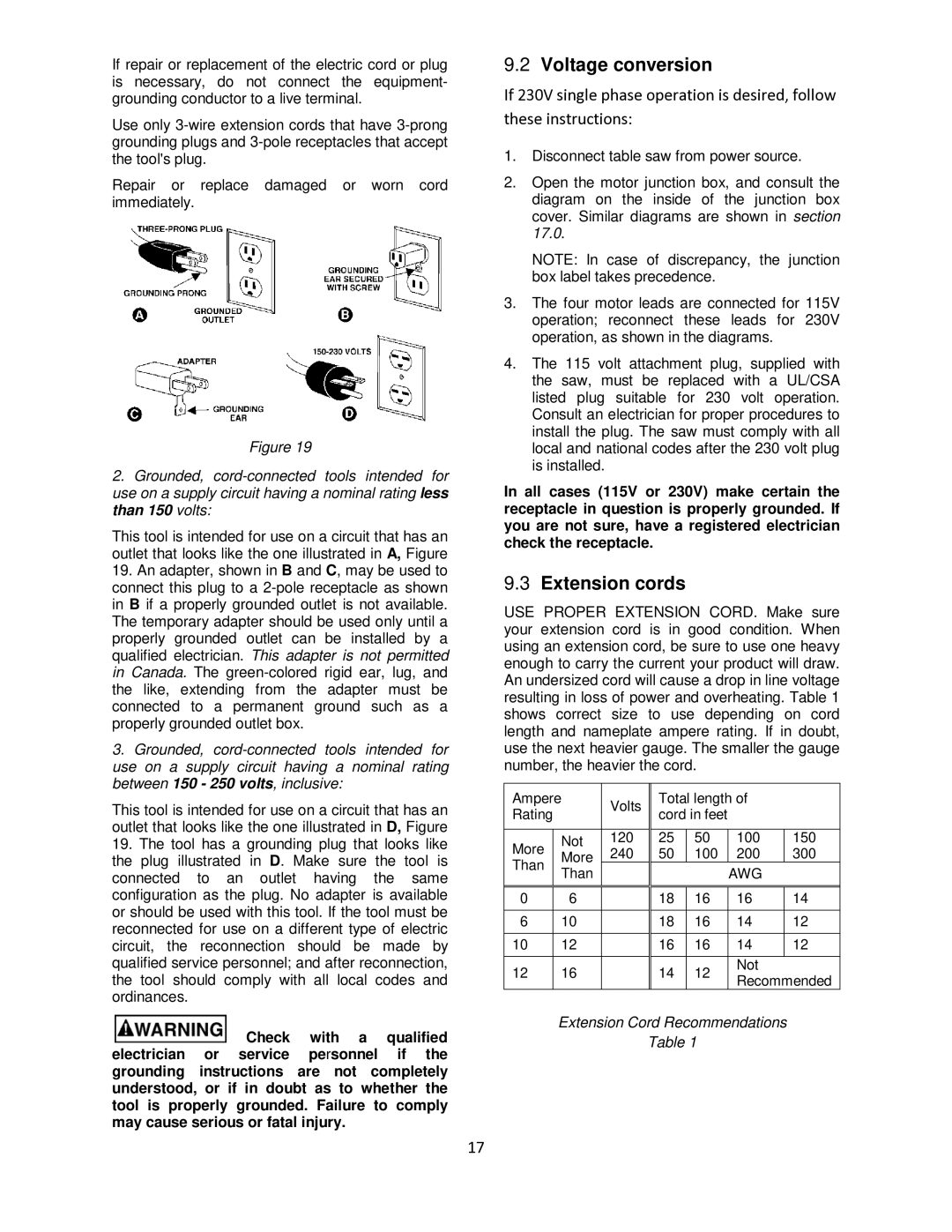 Powermatic 64B operating instructions Voltage conversion, Extension cords 