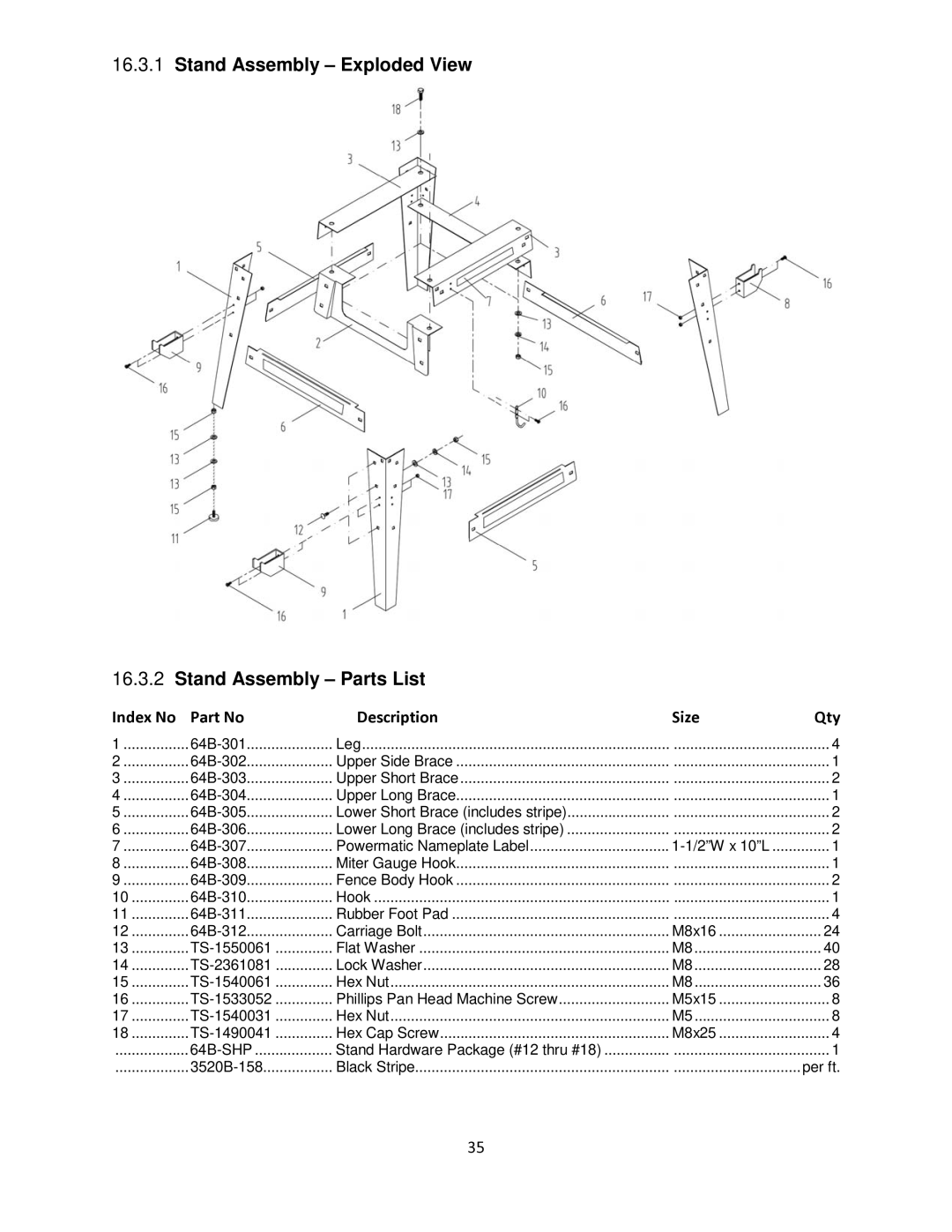 Powermatic 64B operating instructions Stand Assembly Exploded View Stand Assembly Parts List 