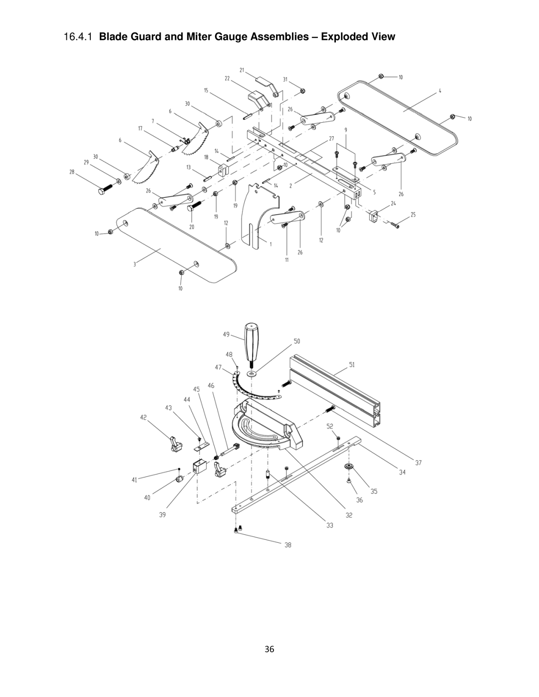 Powermatic 64B operating instructions Blade Guard and Miter Gauge Assemblies Exploded View 