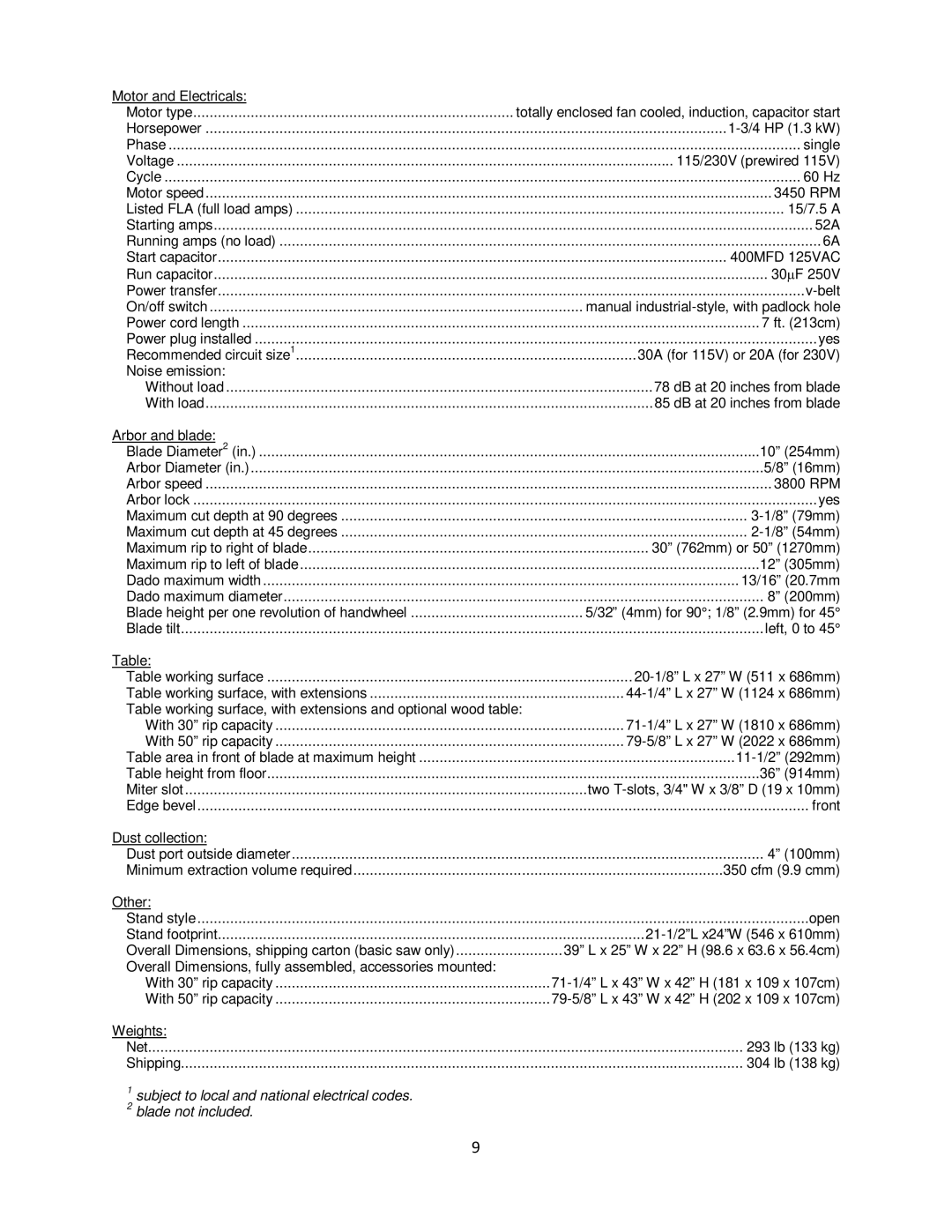 Powermatic 64B operating instructions Motor and Electricals Motor type 