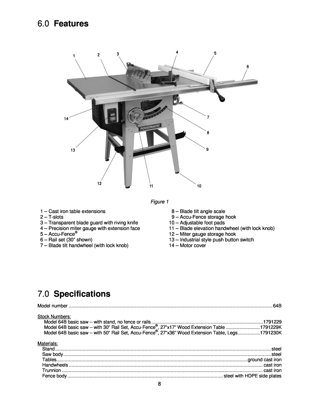 Powermatic 64B operating instructions Features, Specifications 
