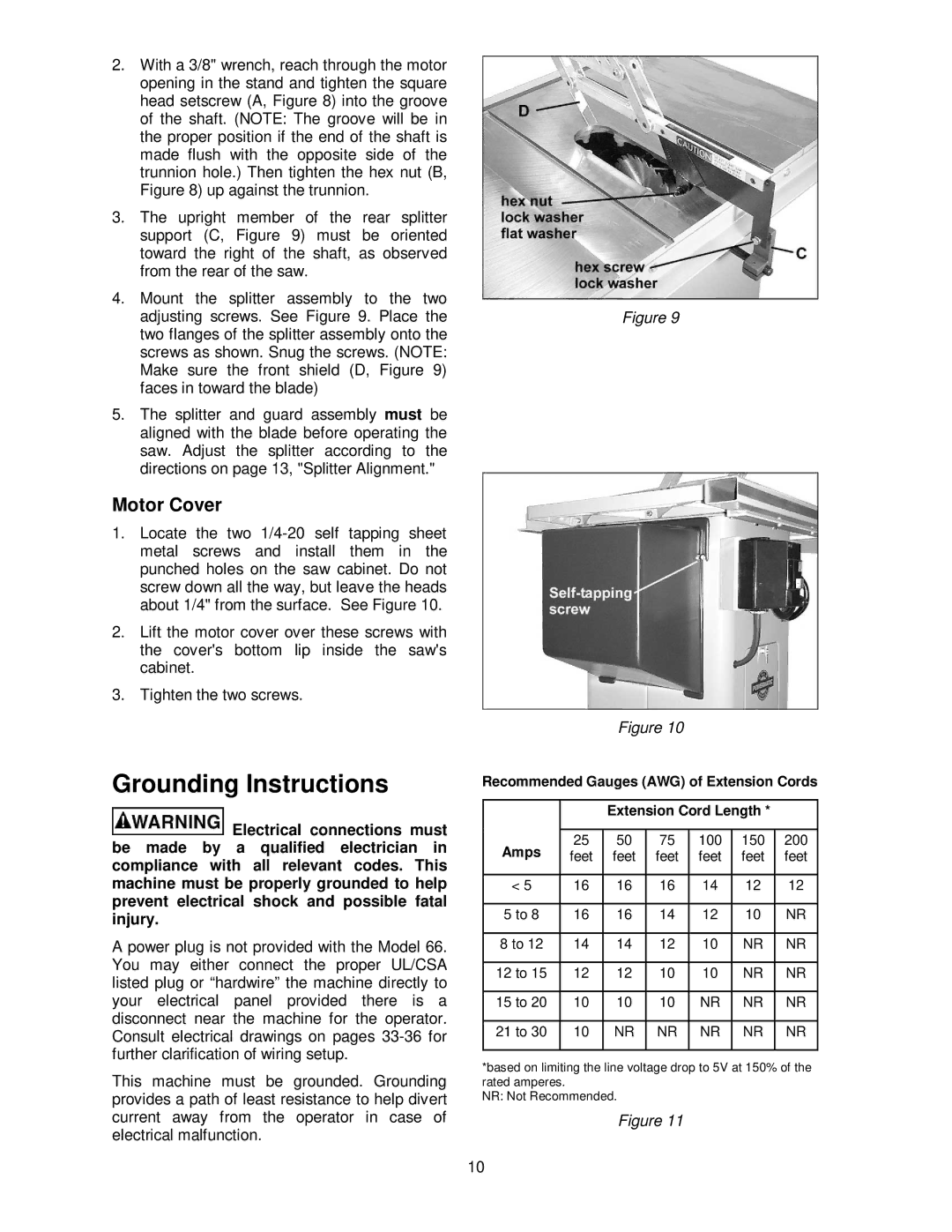 Powermatic 66 operating instructions Grounding Instructions, Motor Cover 