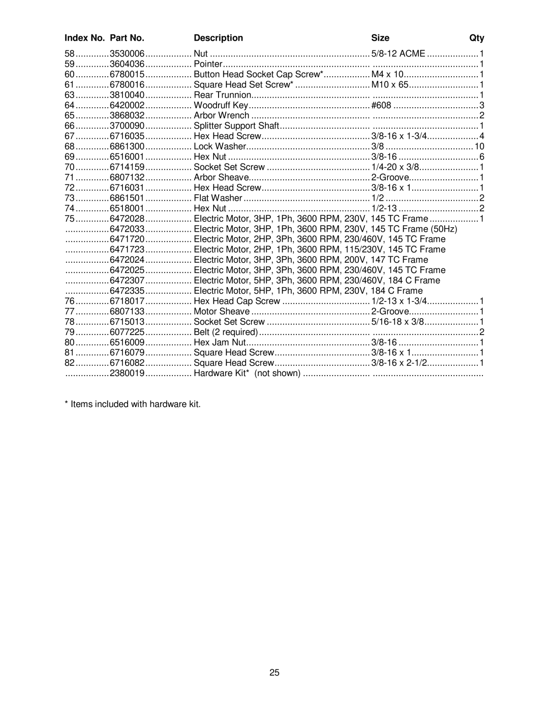 Powermatic 66 operating instructions 3530006 