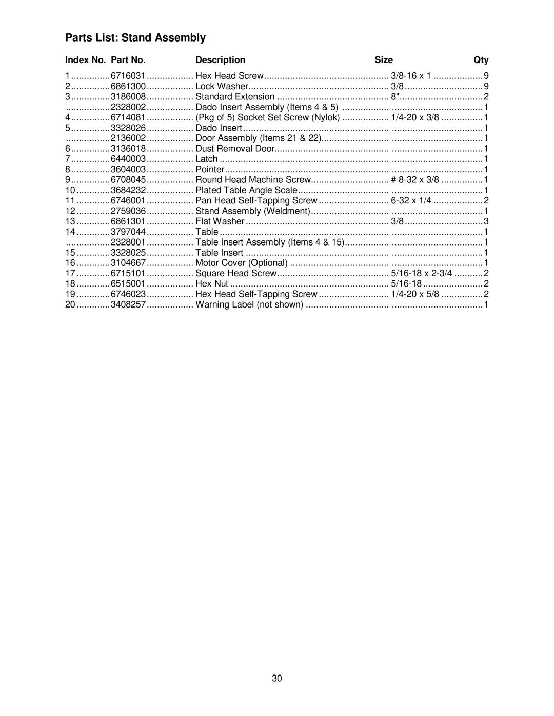 Powermatic 66 operating instructions Parts List Stand Assembly 