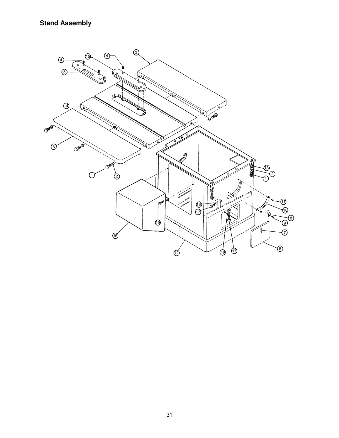 Powermatic 66 operating instructions Stand Assembly 