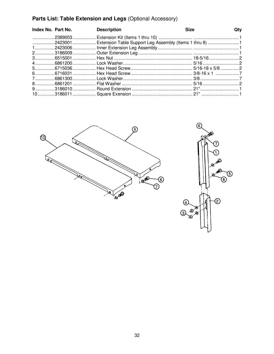 Powermatic 66 operating instructions Parts List Table Extension and Legs Optional Accessory 