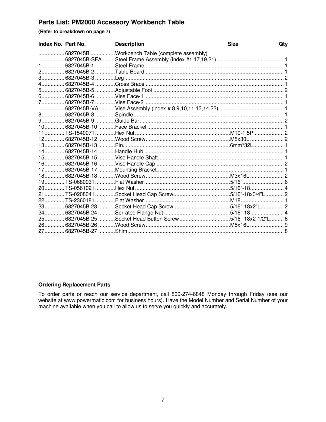 Powermatic 6827045B manual Parts List PM2000 Accessory Workbench Table, Index No. Part No Description Size Qty 