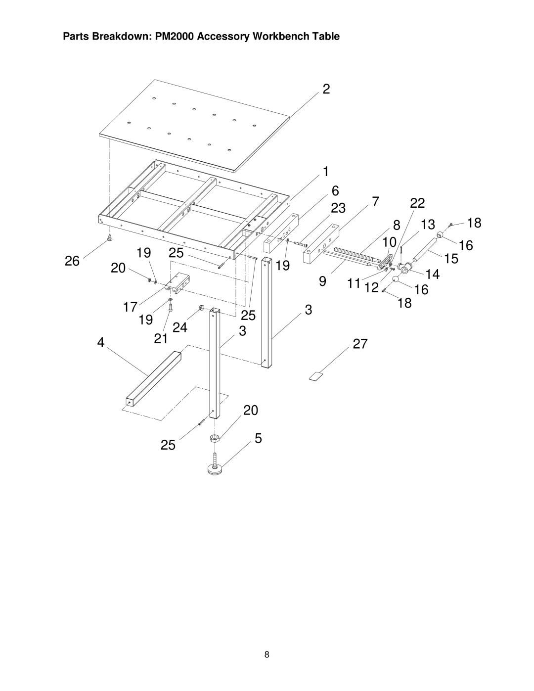 Powermatic 6827045B manual Parts Breakdown PM2000 Accessory Workbench Table 