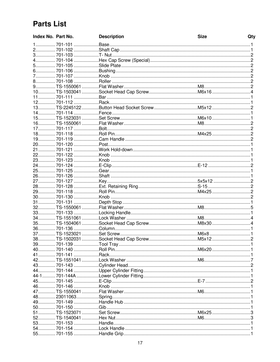 Powermatic 701 operating instructions Parts List, Index No. Part No Description Size Qty 