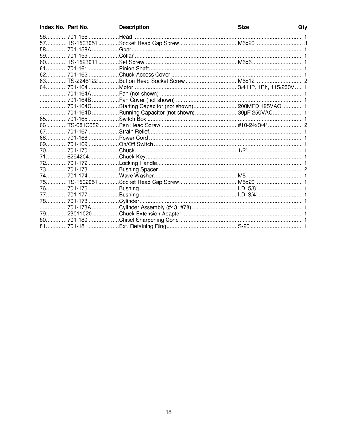 Powermatic 701 operating instructions TS-1503051 