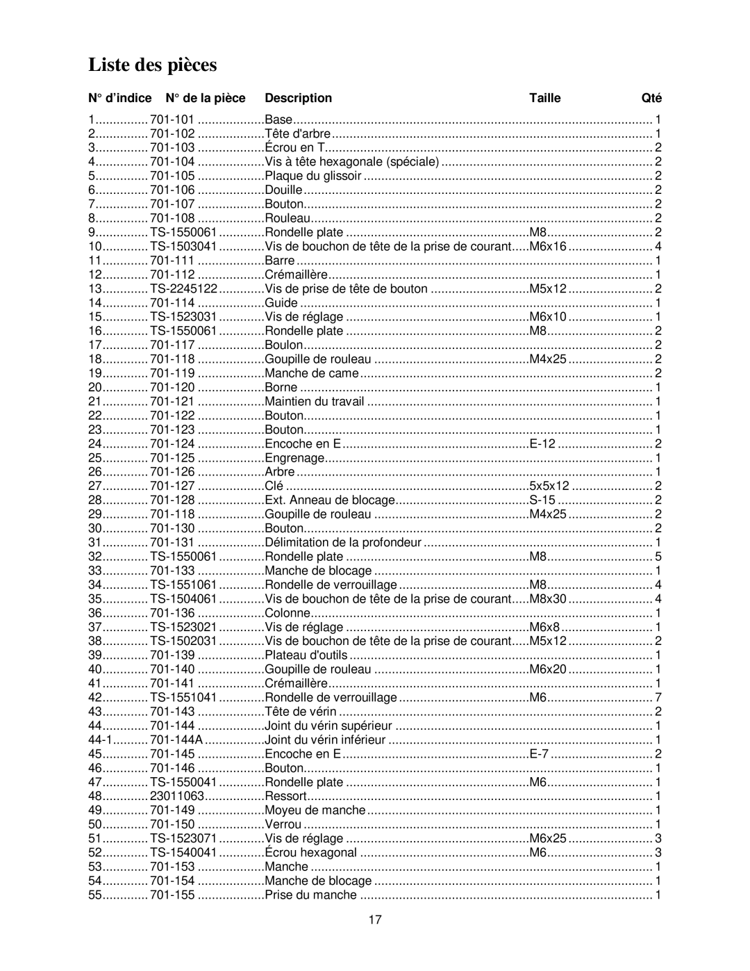 Powermatic 701 operating instructions Liste des pièces, ’indice N de la pièce Description Taille Qté 