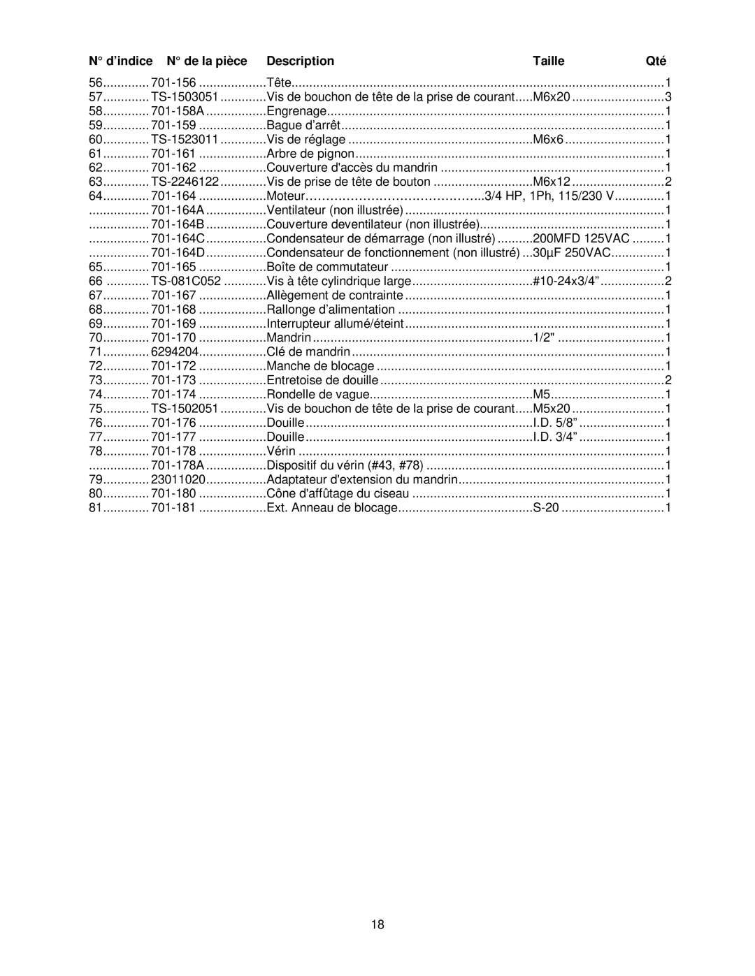 Powermatic 701 operating instructions TS-1503051 Vis de bouchon de tête de la prise de courant 