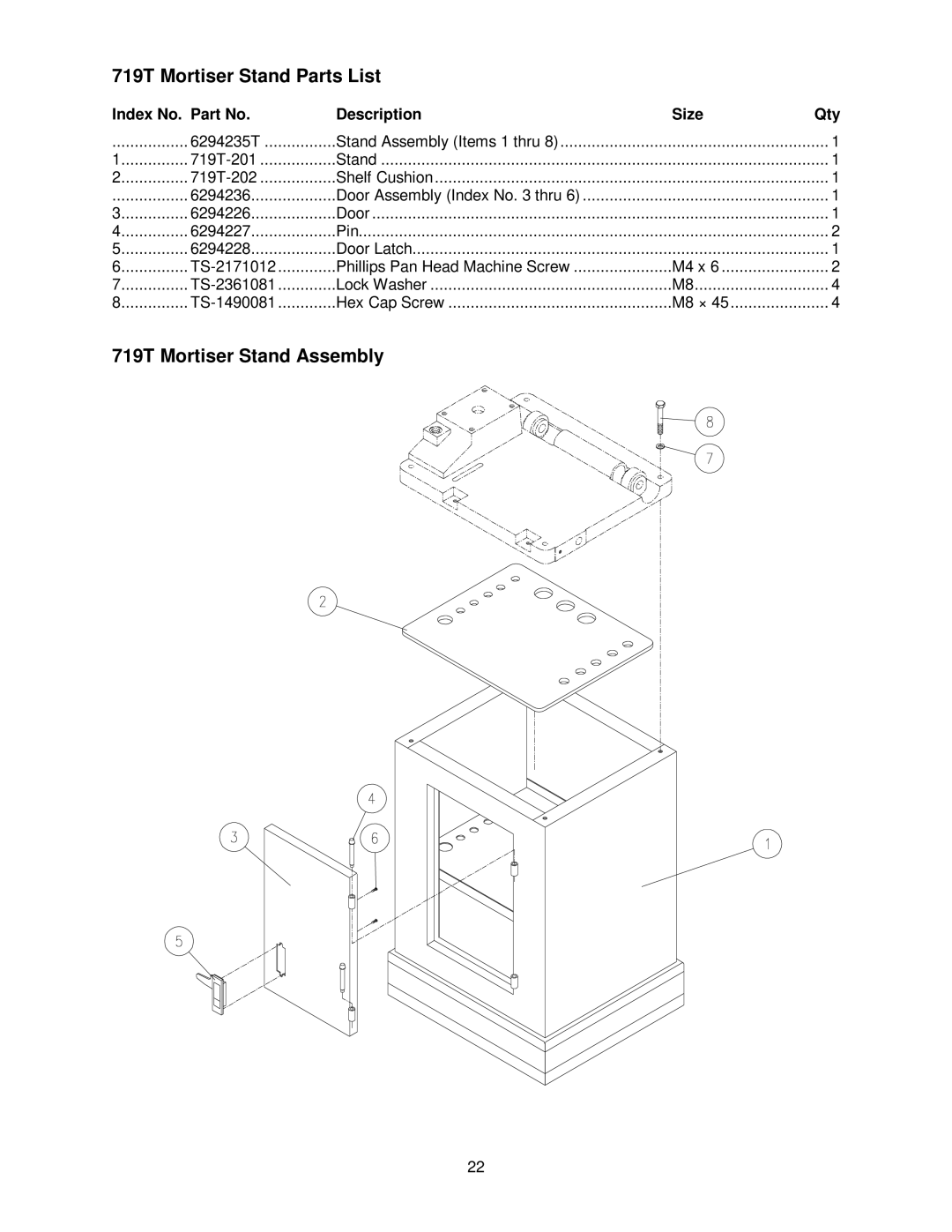 Powermatic operating instructions 719T Mortiser Stand Parts List, 719T Mortiser Stand Assembly 