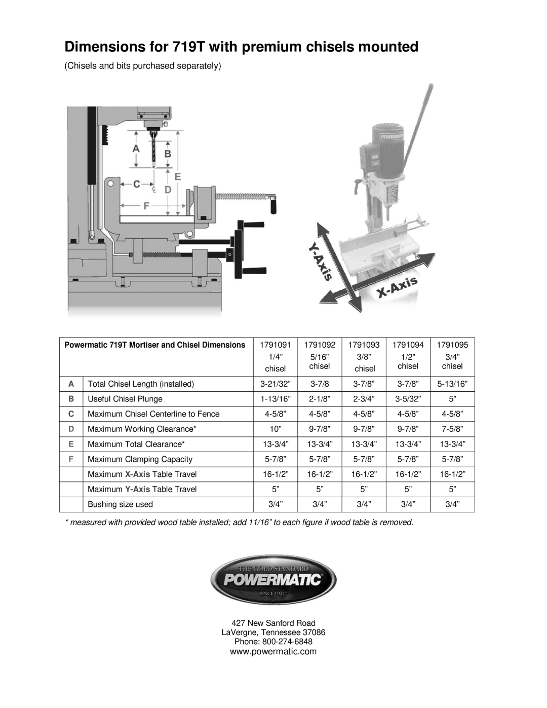 Powermatic Dimensions for 719T with premium chisels mounted, Chisels and bits purchased separately 