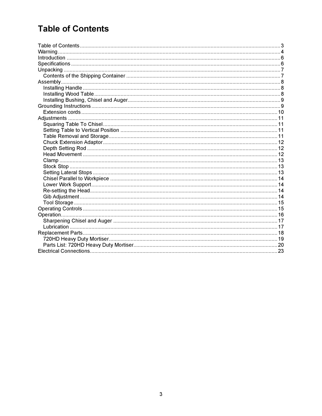 Powermatic 720HD operating instructions Table of Contents 